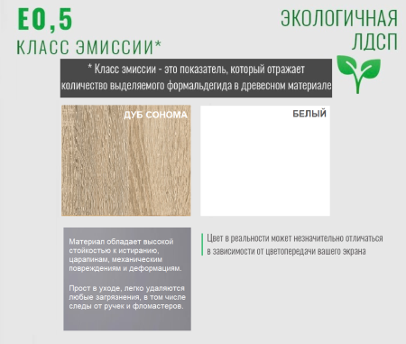 Кровать Фортуна-3 (корпус дуб сонома + фасады белые) 190х80 от Династия Kids