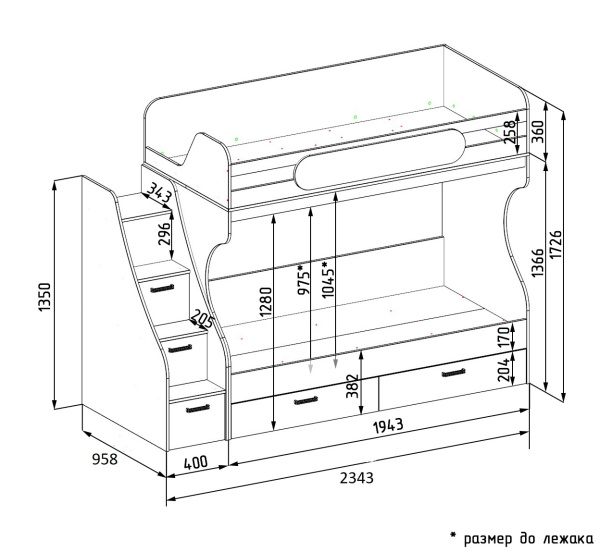 Двухъярусная кровать Гранд 190х90 от Династия Kids