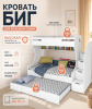 Кровать Биг 120х200. Выставочный образец (смена экспозиции) от Династия Kids