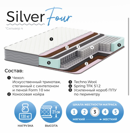 Матрас пружинный 120х200 Сильвер-4. Высота 21 см. Кокос с 2-х сторон от Династия Kids