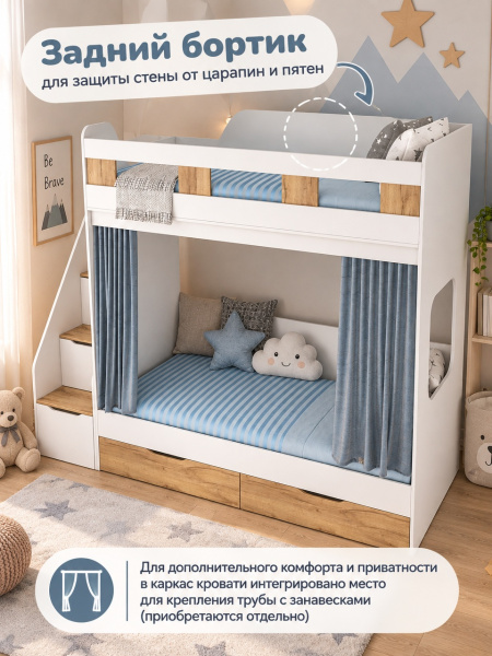 Двухъярусная кровать Твинс 190х90 от Династия Kids