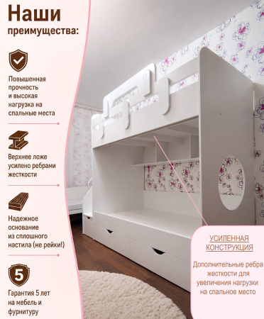 Кровать 2-х ярусная Фортуна 180х80 (цвет белый) от Династия Kids