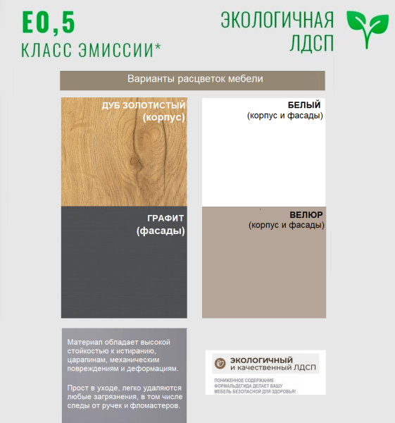 Полка настенная 1200 мм коллекции Брайт Графит от Династия Kids