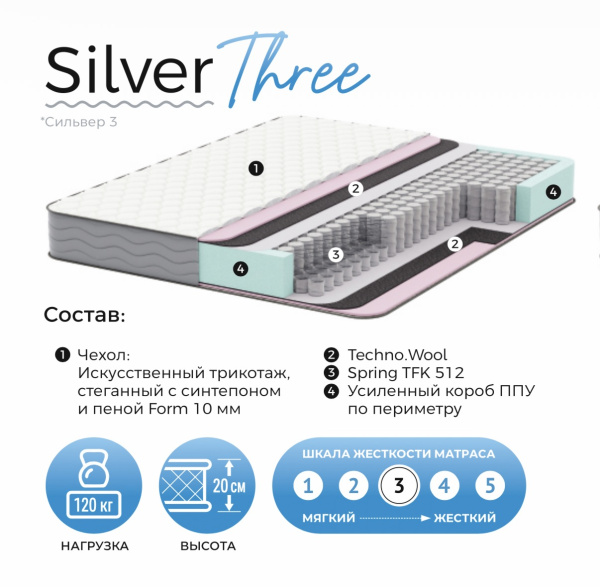 Матрас пружинный 90х200 Сильвер-3. Высота 20 см.  от Династия Kids